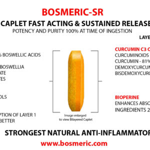 Bosmeric-SR Strongest Natural Anti-Inflammatory