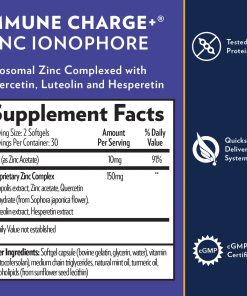 ZincIonophoreSuppFacts