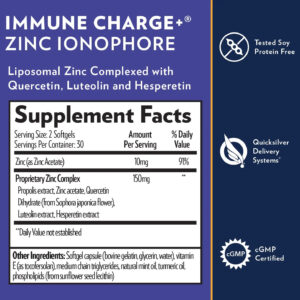 ZincIonophoreSuppFacts