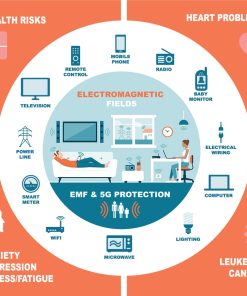 EMF-Protection-Infographics-Web
