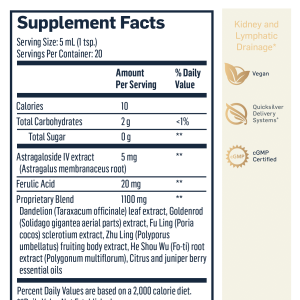 KidneyCareSuppFacts