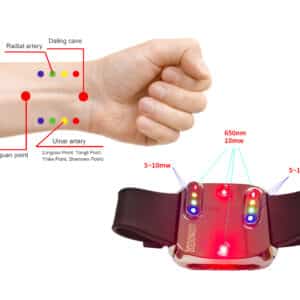 Redlight Laser Watch Acupuncture