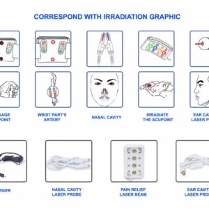 Redlight Laser Watch Acupuncture
