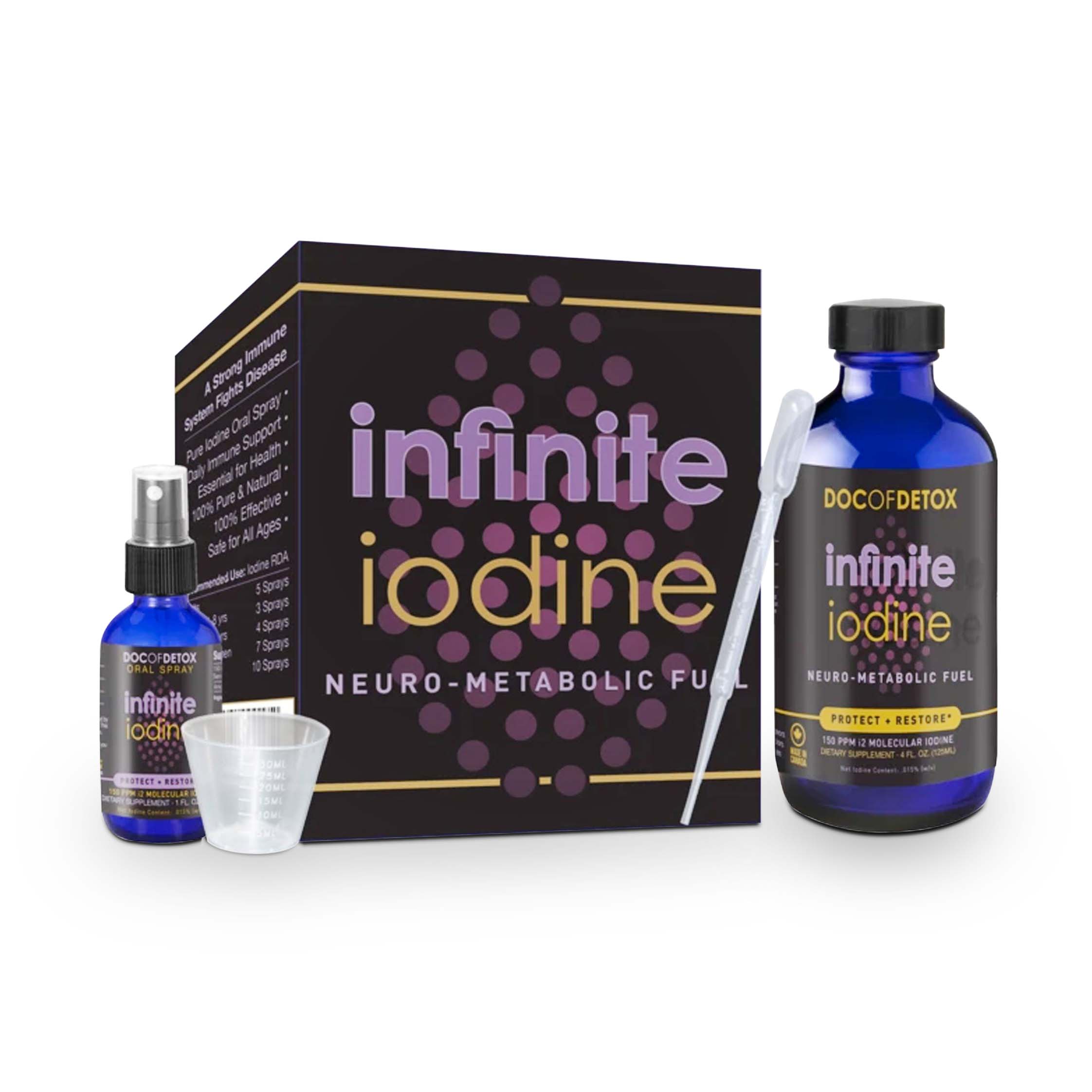 Infinite Iodine Spray Kit - 4 oz