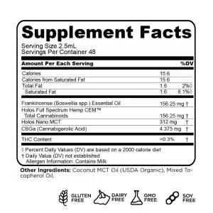 ONCO-ADJUNCT™ Pathway 1_Supplement Fact