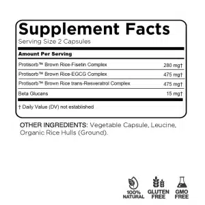 ONCO-ADJUNCT™ Pathway-4_Function & Optimal Cell Cycles Ultra Botanica_5